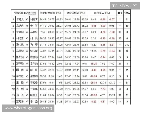 外围买球规则中的投注方式与赔率计算详解让你轻松应对各种投注场景