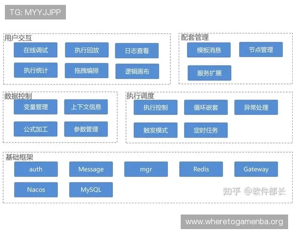 乐享体育app的技术框架选择与搭建流程详解满足不同场景的开发需求 乐享体育app的技术框架选择与搭建流程详解满足不同场景的开发需求