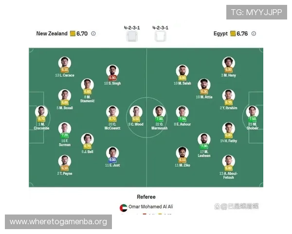世界杯新西兰VS埃及比赛赛程表PDF版,全面解析比赛时间和赛程安排 世界杯新西兰VS埃及比赛赛程表PDF版,全面解析比赛时间和赛程安排